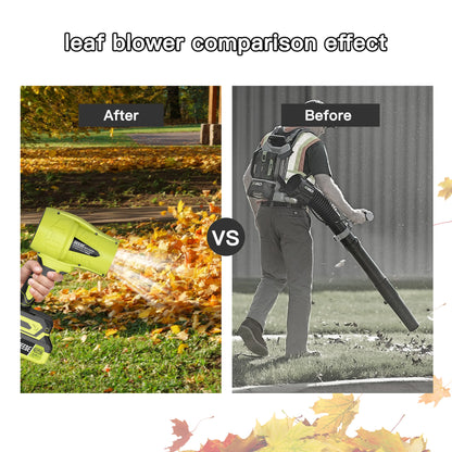 Cordless Turbo Jet Blower, Handheld Leaf & Car Dryer Fan